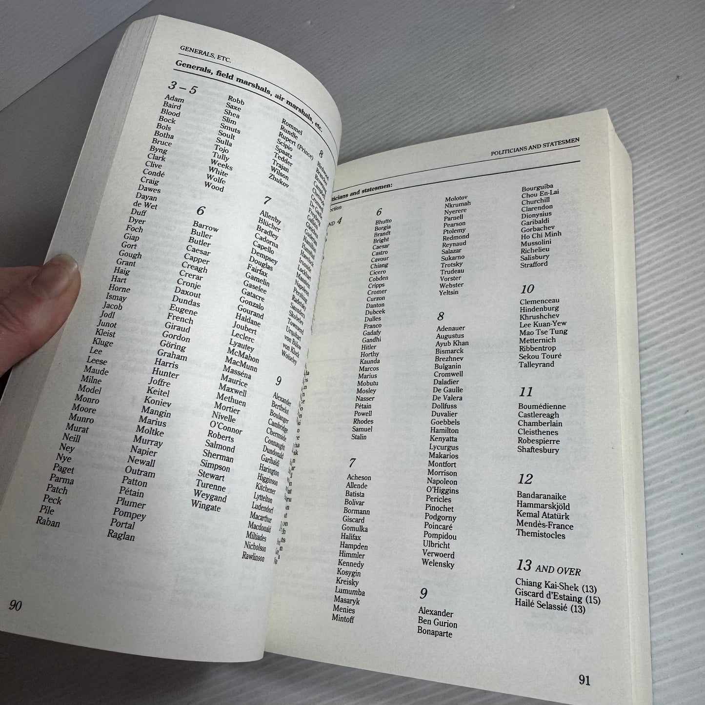 The Crossword Dictionary