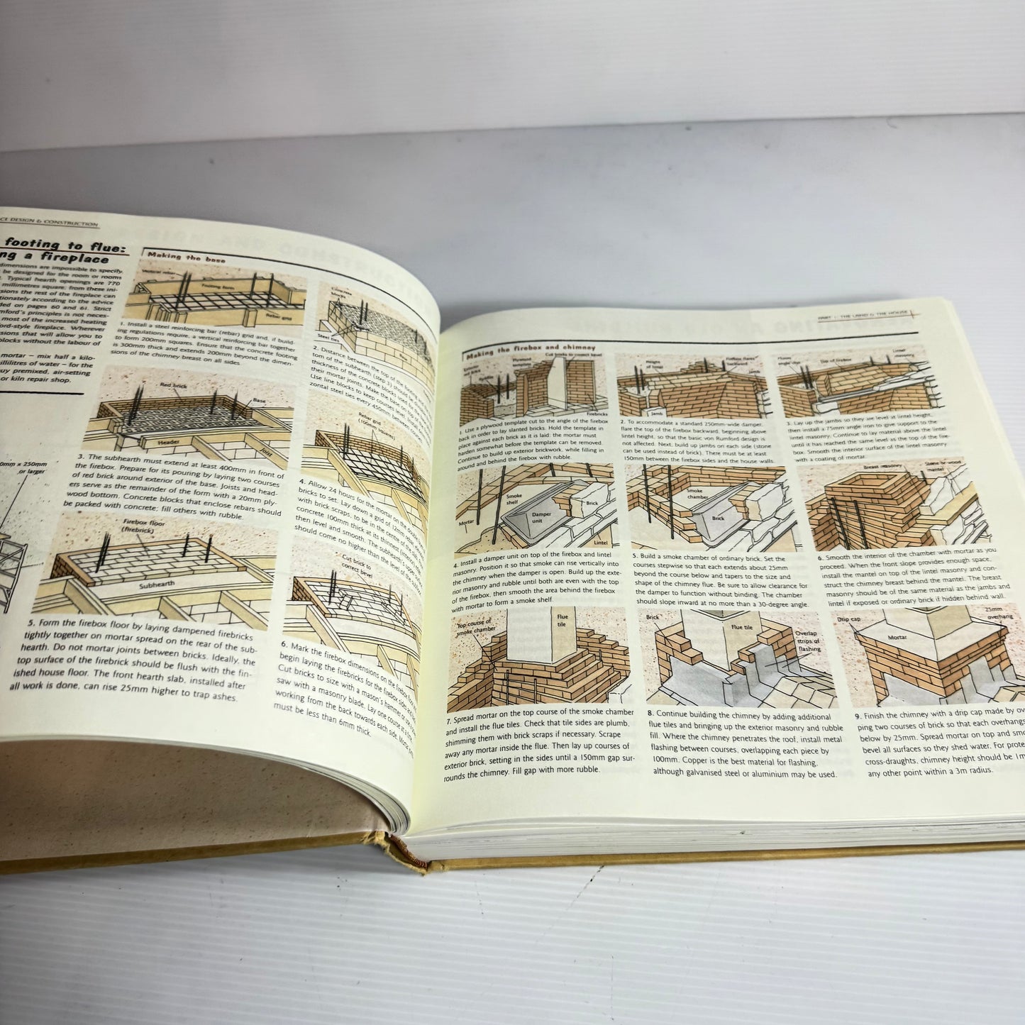 Reader's Digest Back To Basics: A Practical Guide To Old-Fashioned Self-Sufficiency