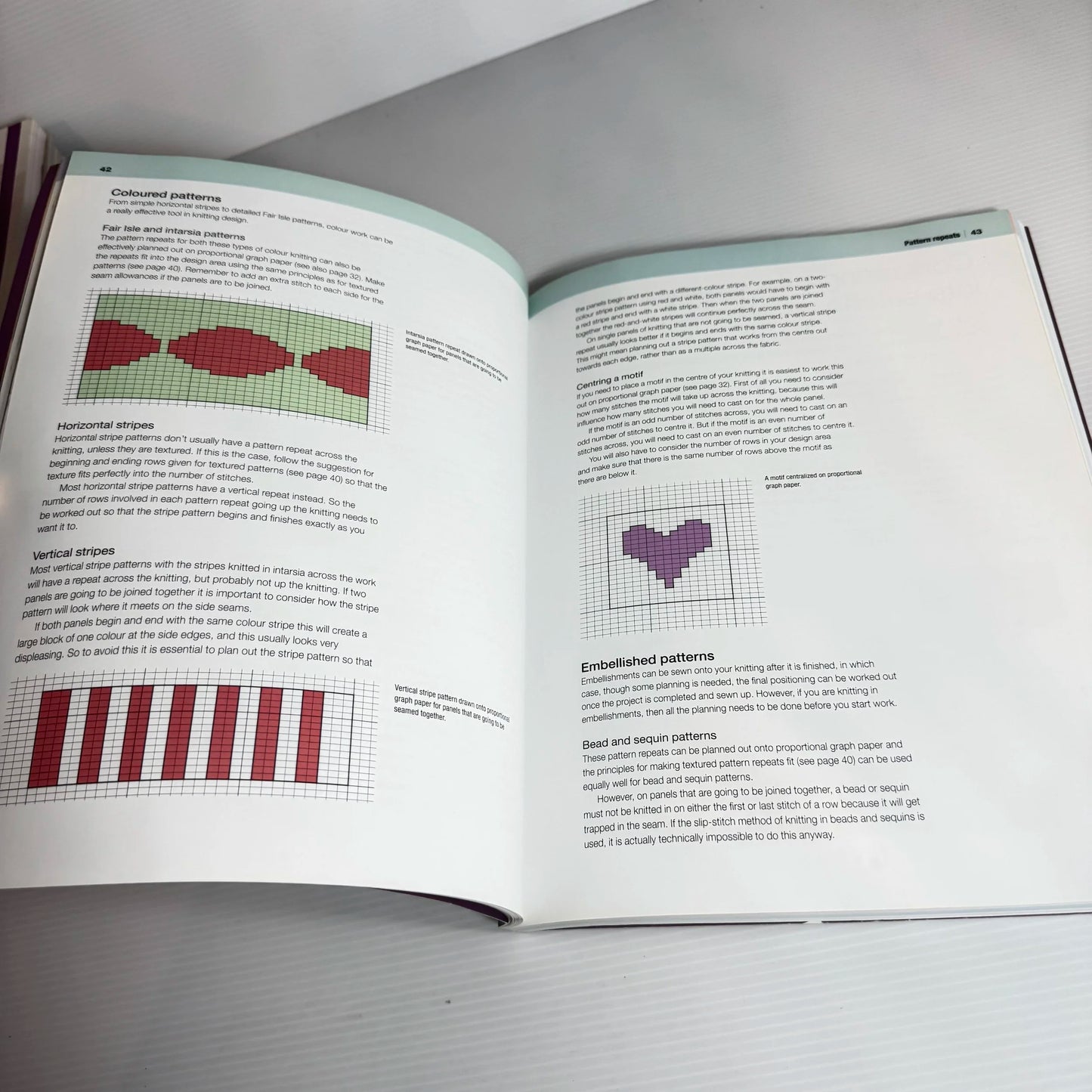 Design Your Own Knits in 5 Easy Steps - Debbie Abrahams