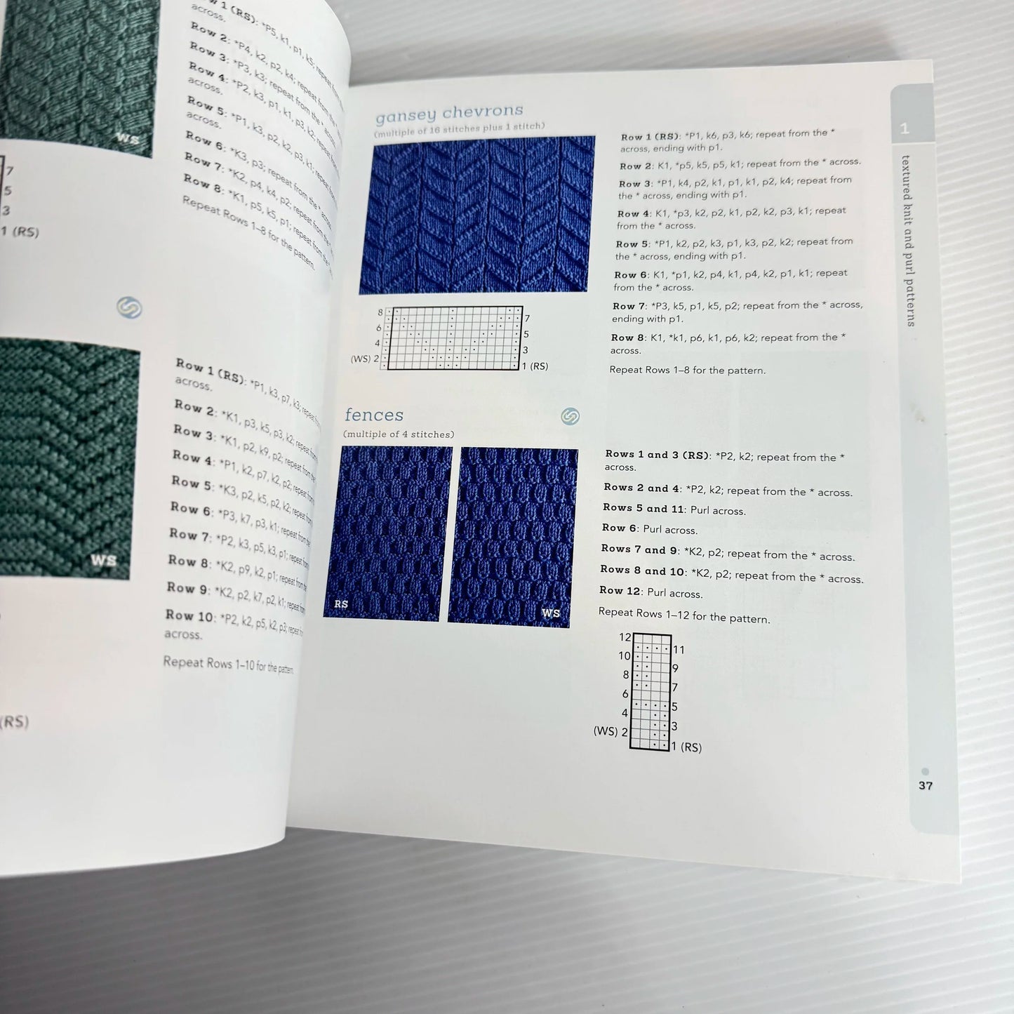 Th Knit Stich Pattern Handbook : An Essential Collection of 300 Designer Stitches & Techniques - Melissa Leapman