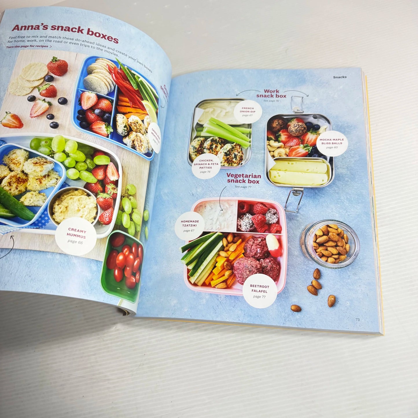 50% Weight Lost, 100% healthier - Weight Watchers Reimagined - Anna Van Dyken