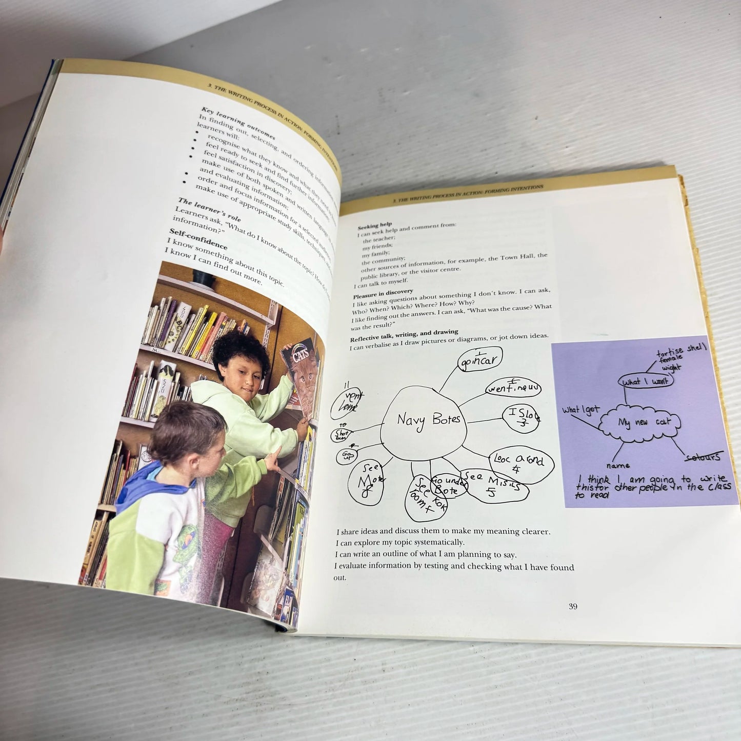 Dancing With The Pen: The Learner As A Writer