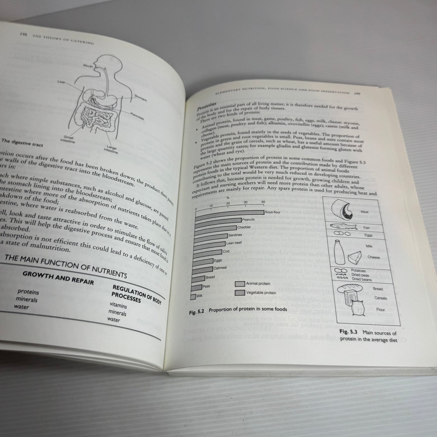 The Theory Of Catering (8th Edition) - Ronald Kinton, Victor Ceserani & David Foskett