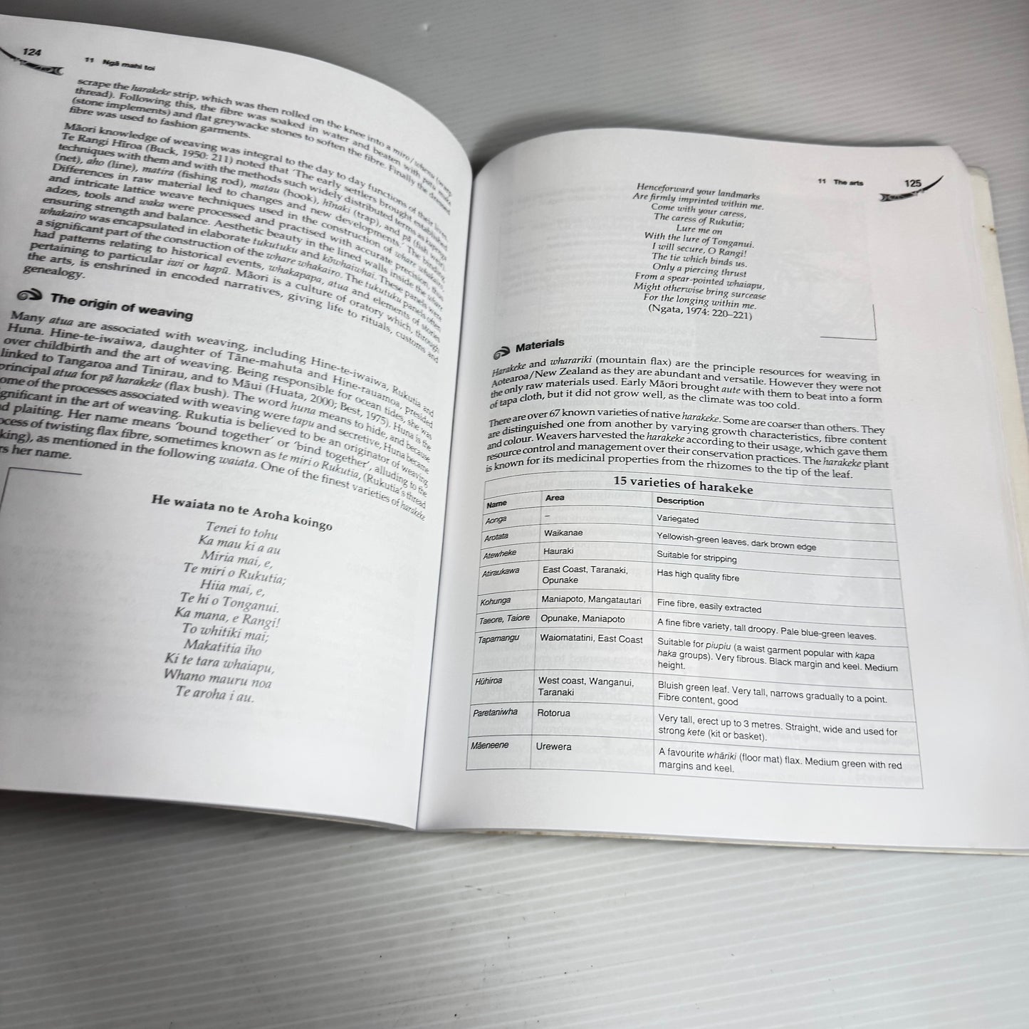 Ki Te Whaiao : An Introduction to Māori Culture and Society - Edited by Ka'ai, Moorfield, Reilly, Mosley