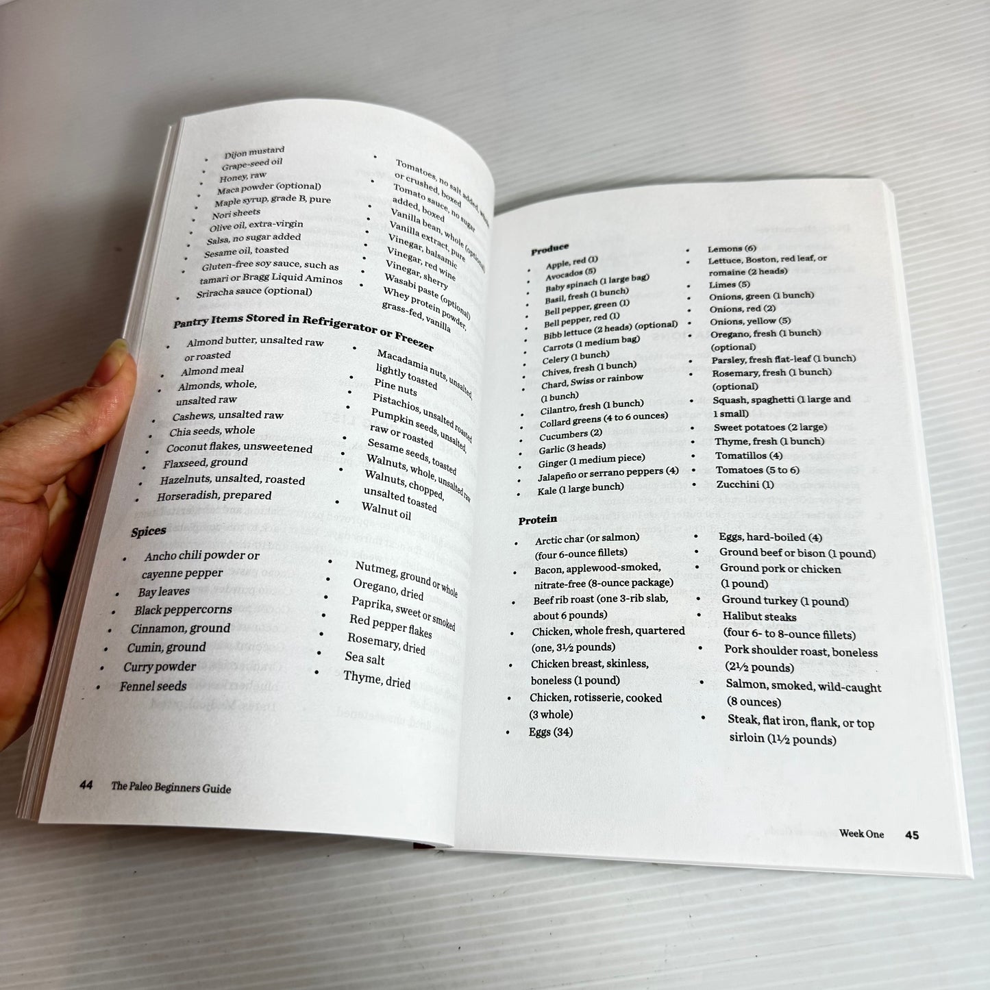 Paleo Beginners Guide - Presented By The 21-Day Paleo Reboot