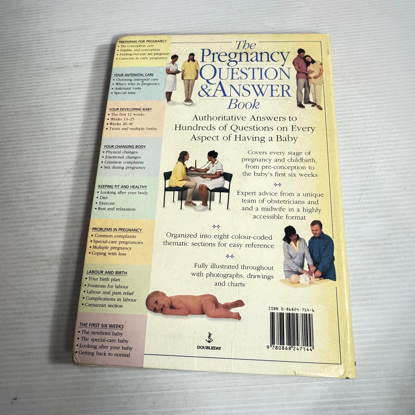 The Pregnancy Question & Answer Book - Dr Lees, Reynolds, McCartan