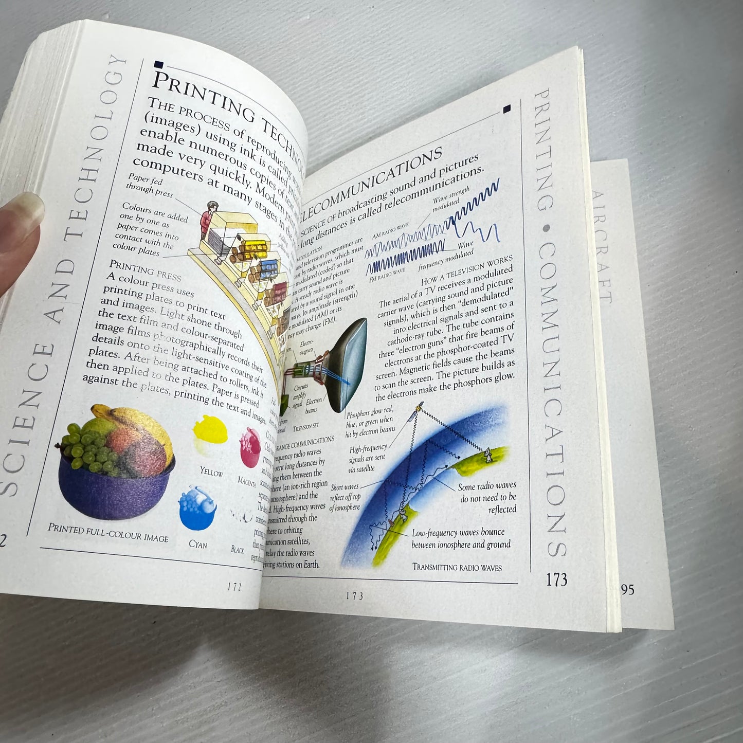 Concise Encyclopaedia