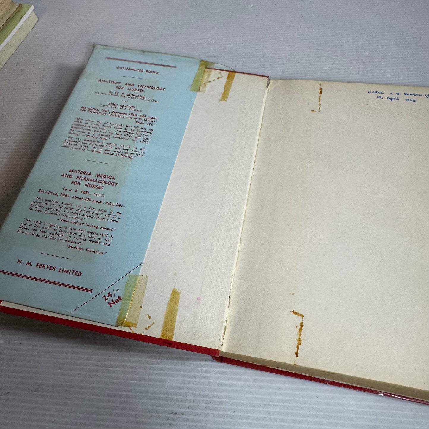 The Facts Of Mental Health And Illness 3rd Ed. - K. R. Stallworthy (Vintage 1963)
