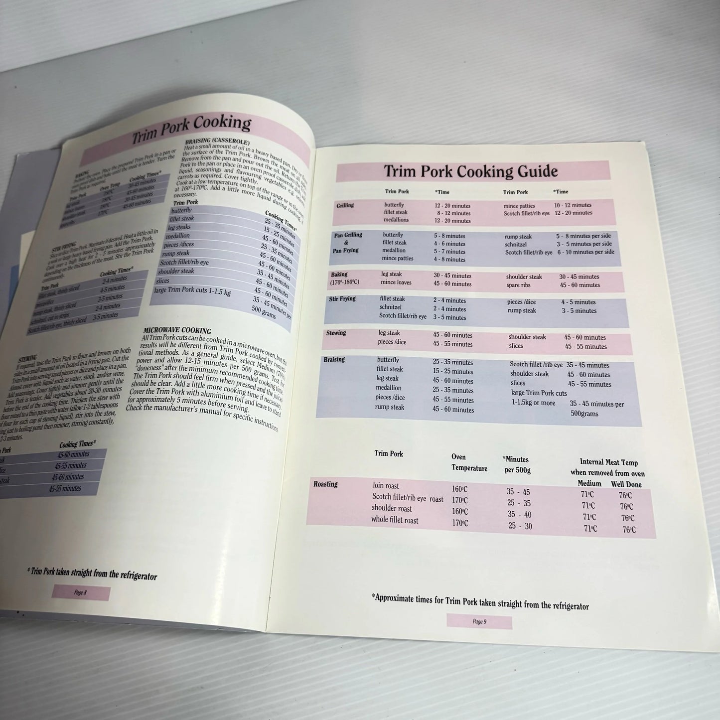 Vintage Cookbook Bundle x 6 Books (2254)