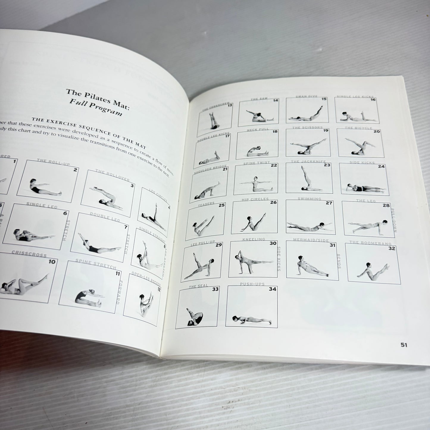 The Pilates Body - Brooke Siler