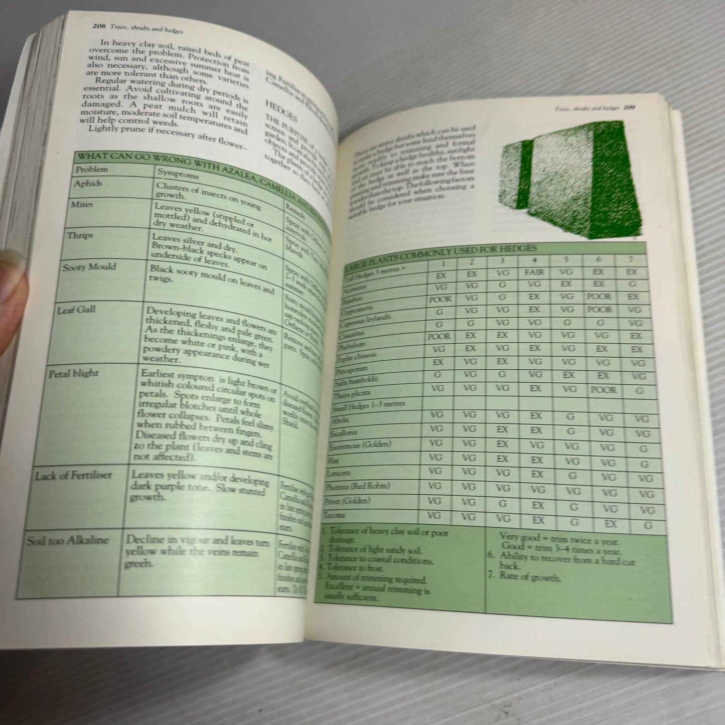 Yates Garden Guide : Centennial Edition 1895-1995