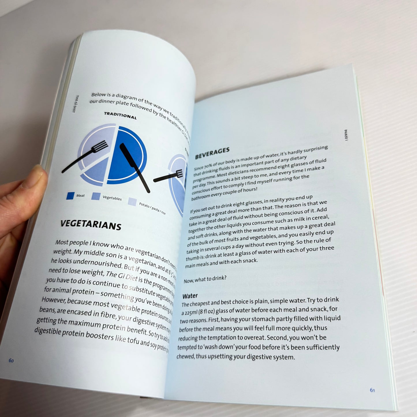 The GI Diet : The Glycemic Index - Rick Gallop