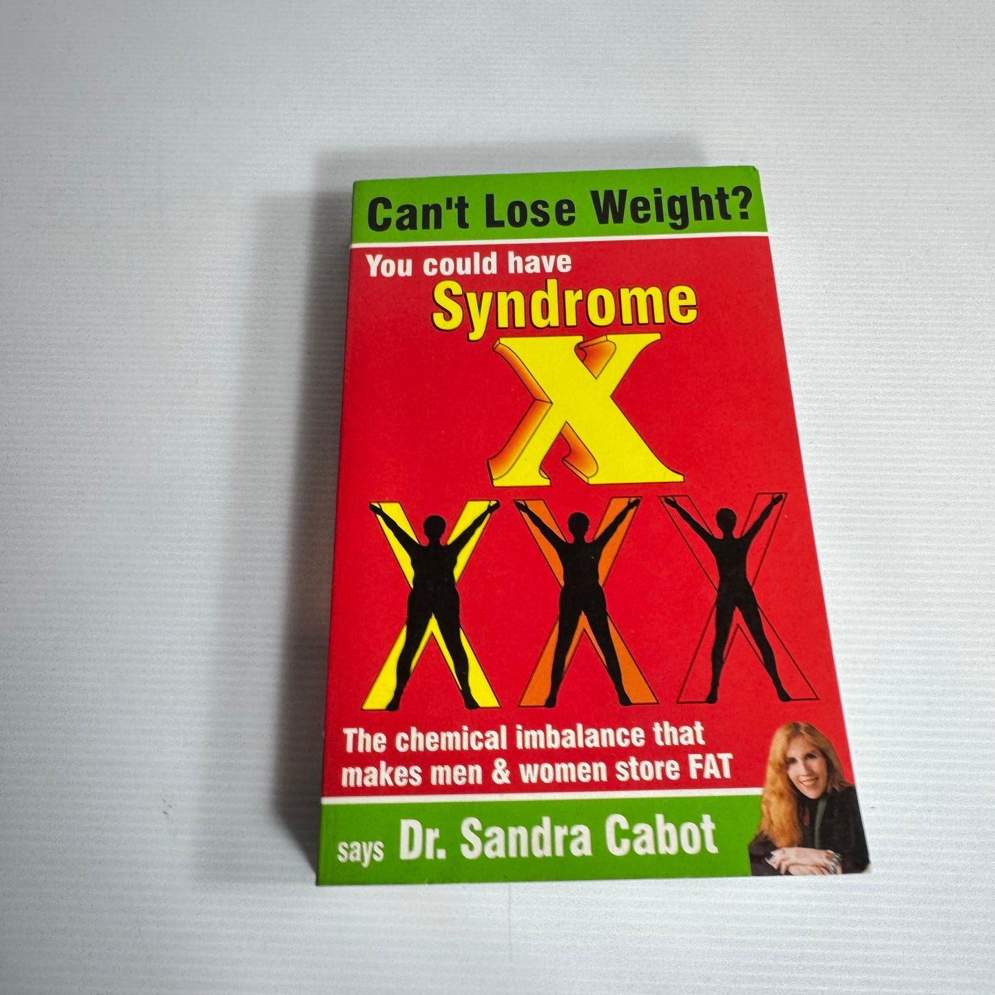 Can't Lose Weight? You Could have Syndrome X - Dr. Sandra Cabot