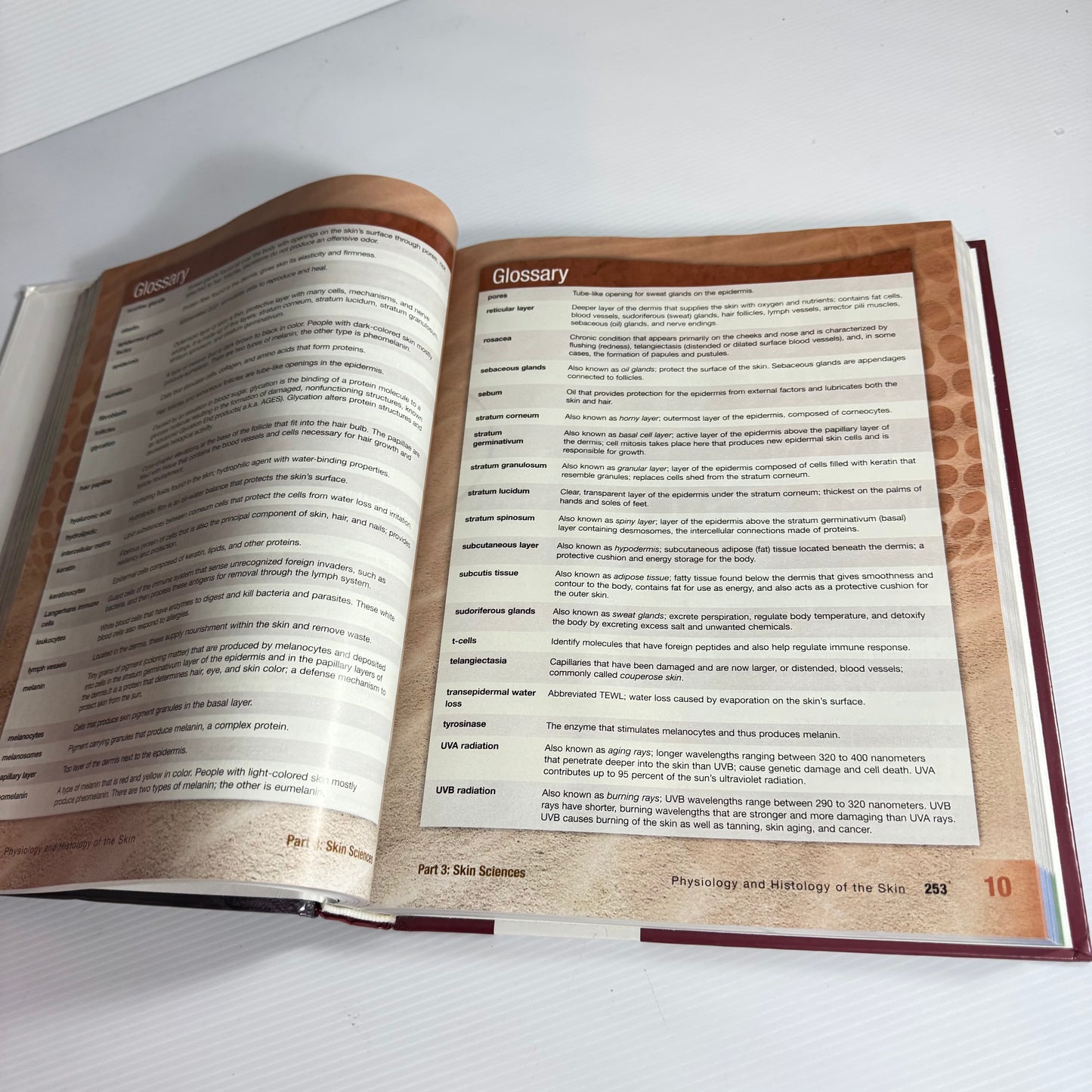 Milady Standard Esthetics : Fundamentals (11th Edition) - Joel Gerson (2013)