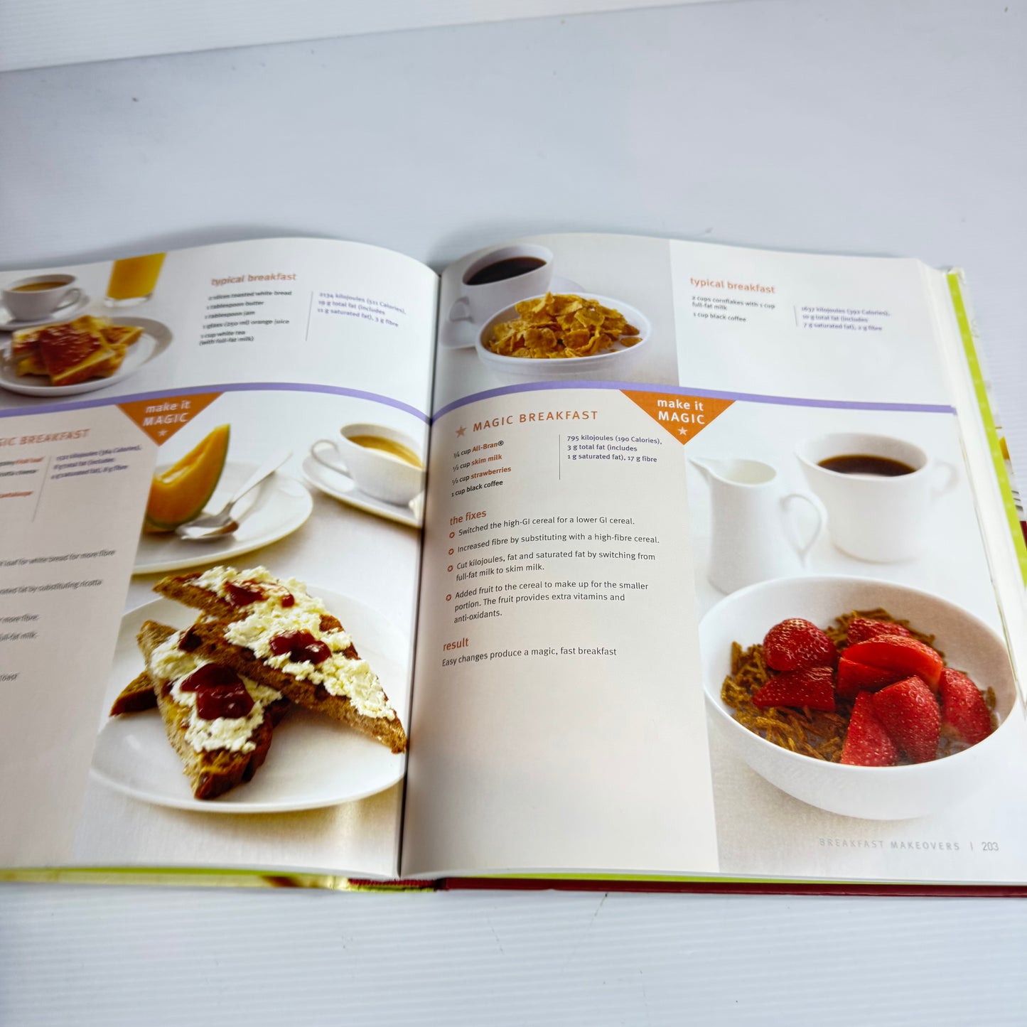 Reader's Digest Magic Foods For Better Blood Glucose