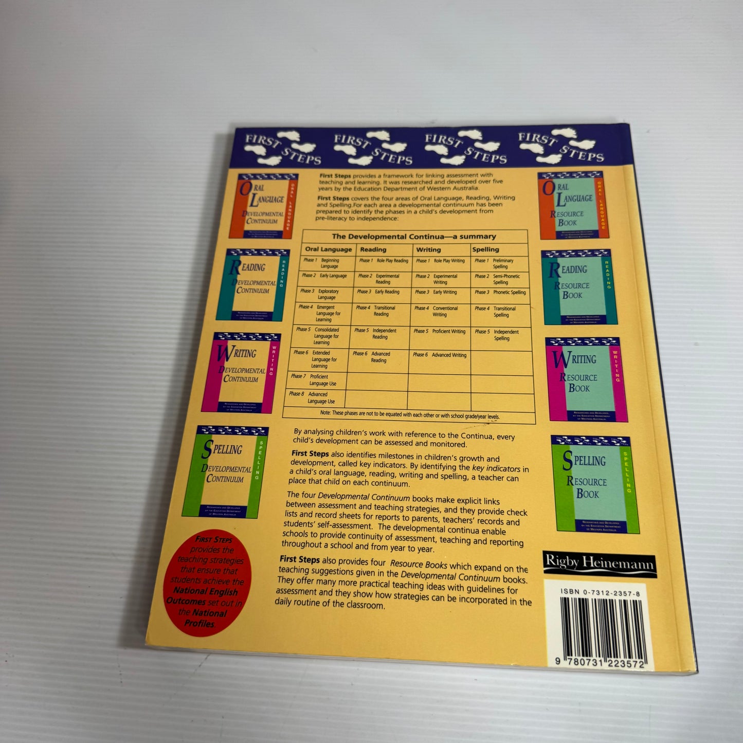 Writing Development Continuum - First Steps