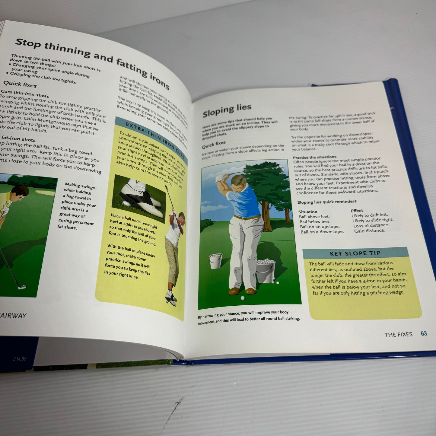 The Golf Doctor: First Aid Your Game - Edward Craig