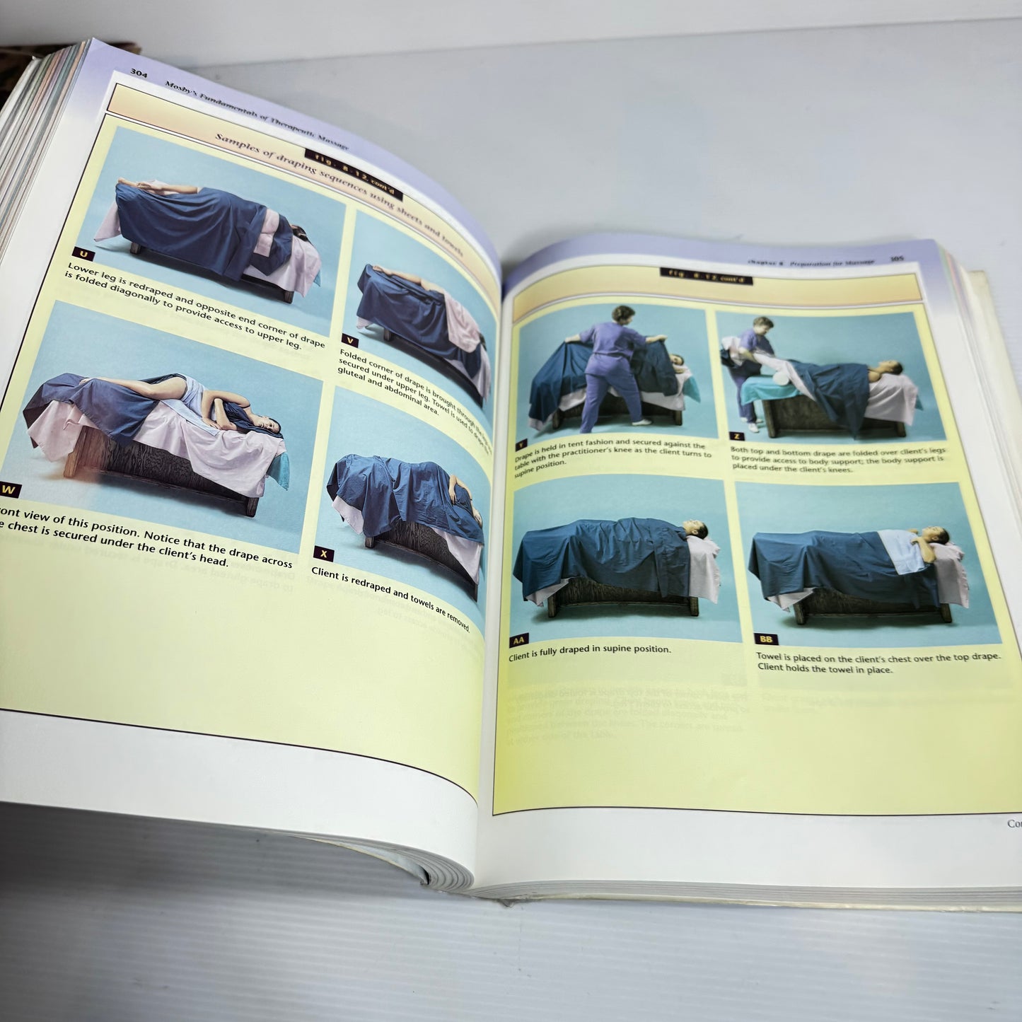Mosby's Fundamentals Of Therapeutic Massage - Sandy Fritz