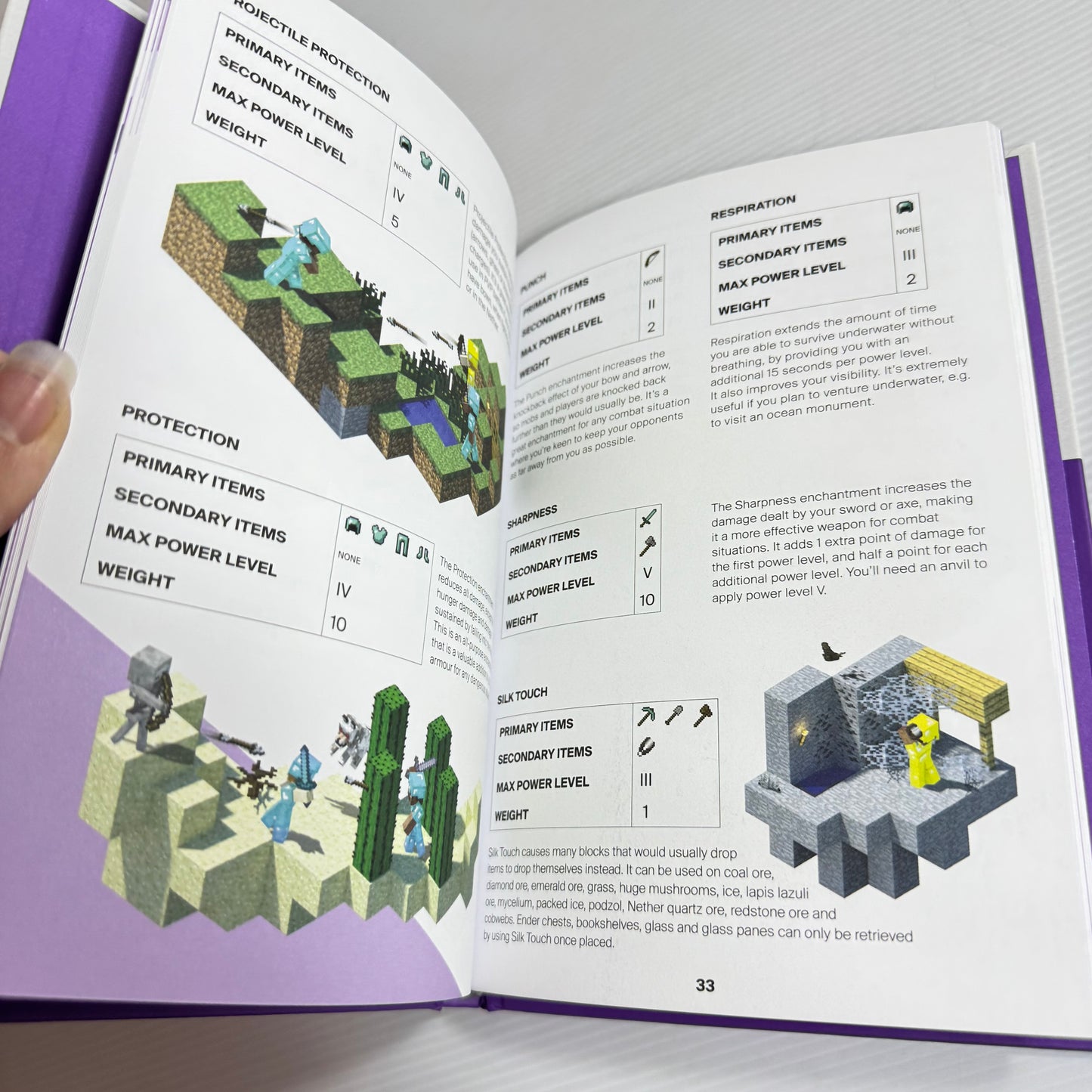 Minecraft Guide To Enchantments & Potions - MOJANG (New)