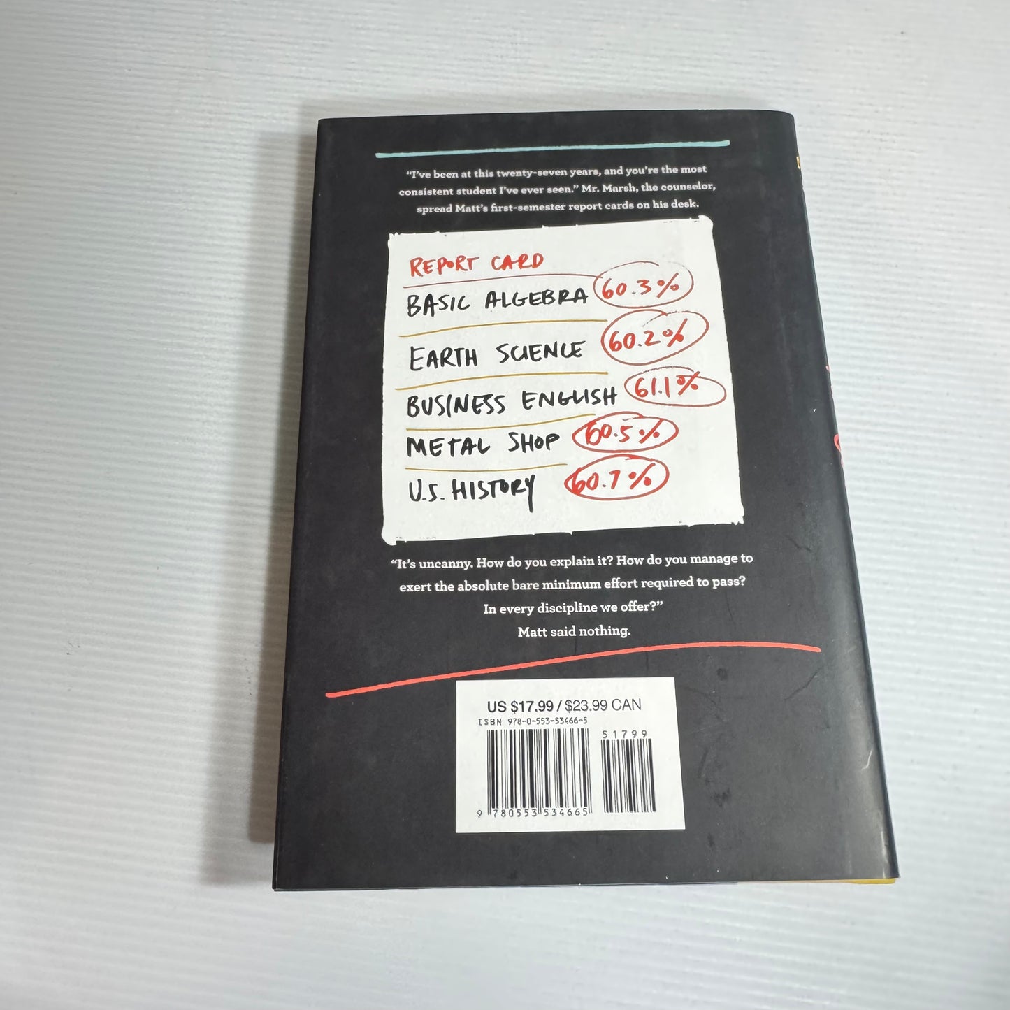 Mr 60% - Clete Barrett Smith (New)