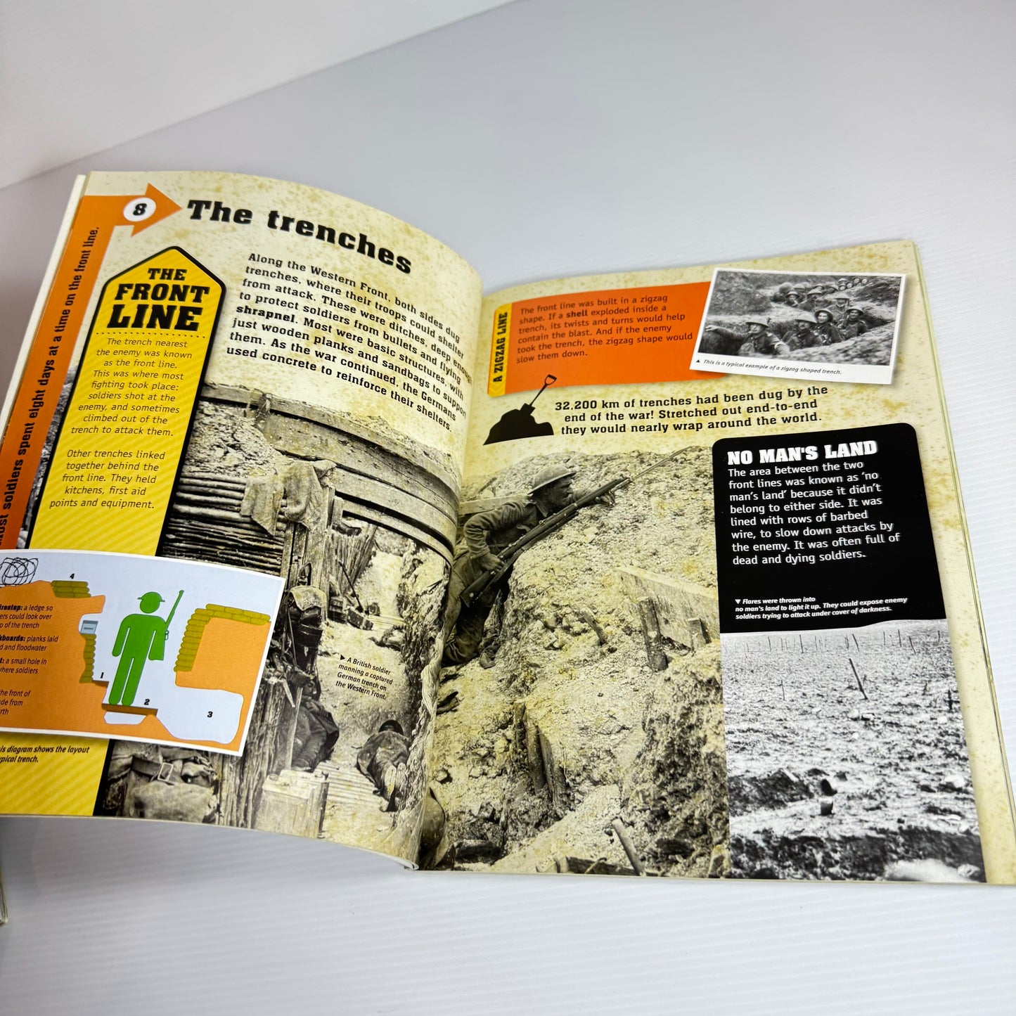 World War I & II Book Bundle x 3 : 50 Things You Should Know About The First World War, 50 Things You Should Know About the Second World War, History In Pictures World War Two in the Pacific (3068)