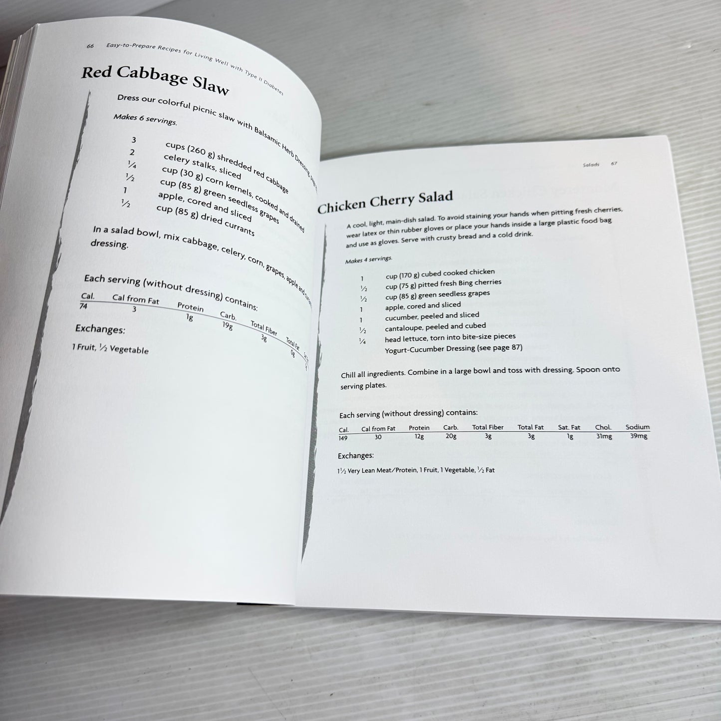 Diabetes Cookbook x 2 Books : Diabetes Cookbook - American Diabetes Association, You Can Eat Well with Diabetes! - Helen V. Fisher (2803)(2803)