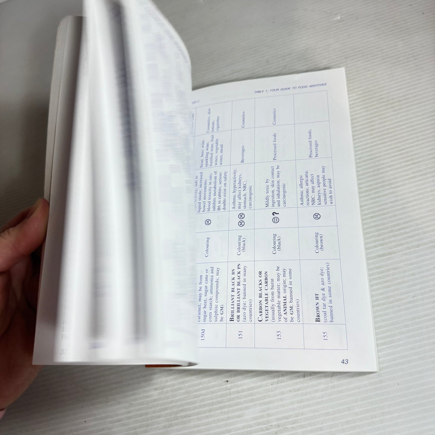 Health Food Guides Book Bundle x 3 : SuperFoods - Steven Pratt, M.D. & Kathy Matthews, The Chemical Maxe - Bill Statham, For Goodness Sake! - Merren Parker (2885)(2885)