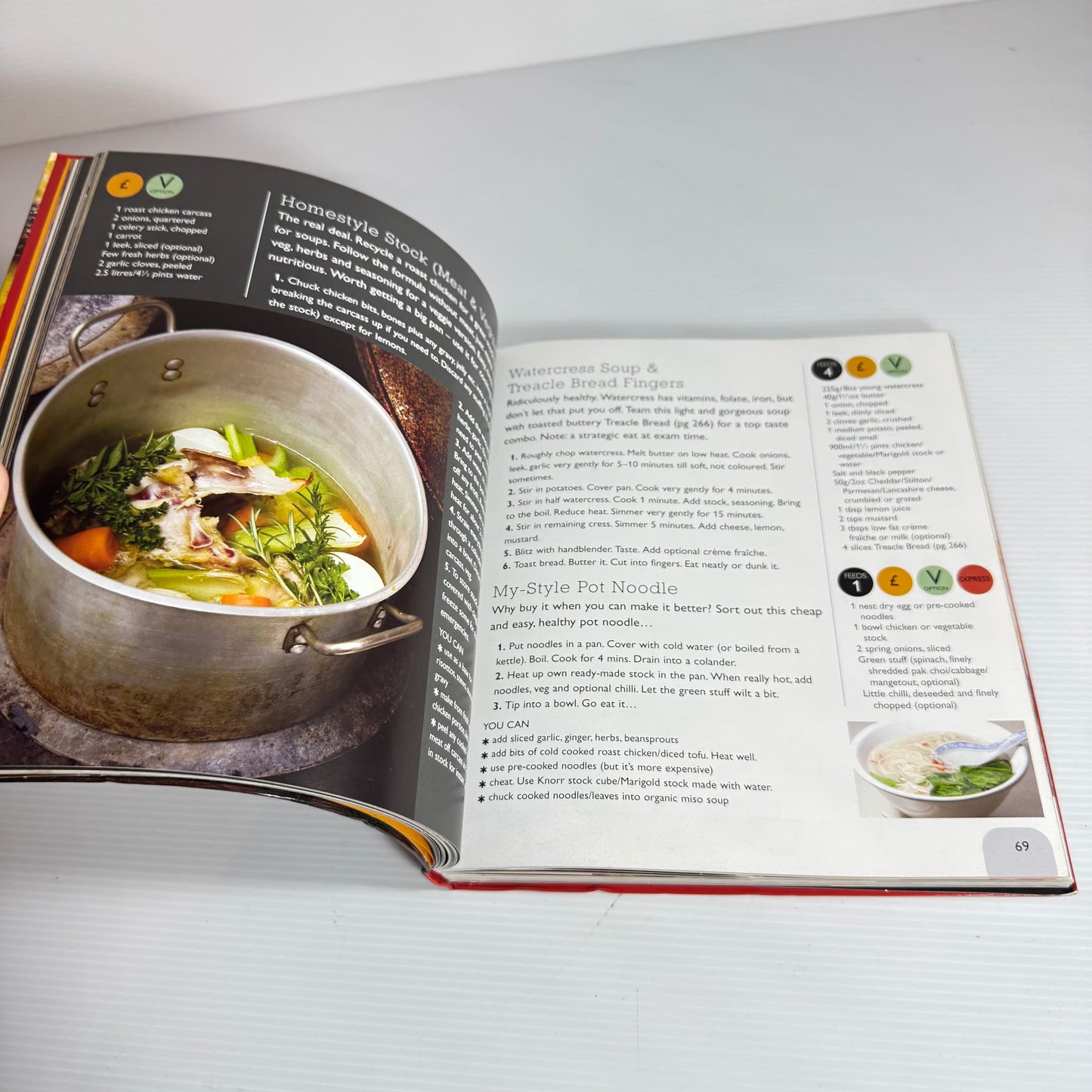 Sam Stern's Student Cookbook