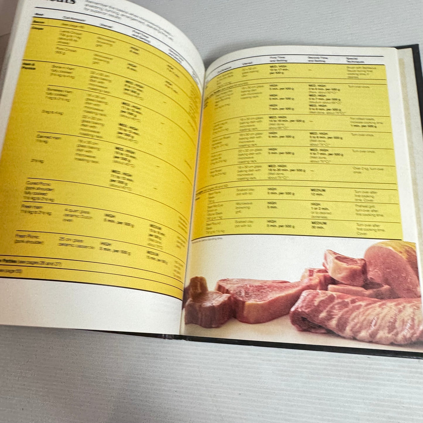 Vintage Microwave Cook Book Bundle x 4 Books (2810)