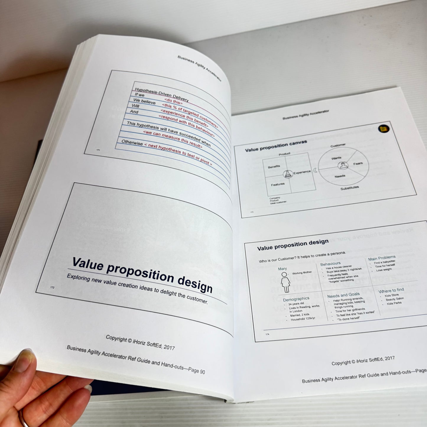 Business Agility Accelerator : Guide, Handouts, Presentation Slides (2488)