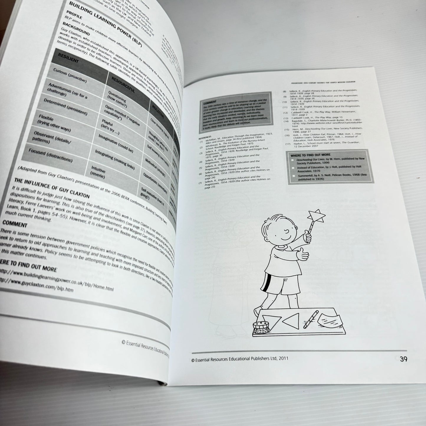 How Children Learn Books 1, 2 & 3 - Linda Pound (3104)