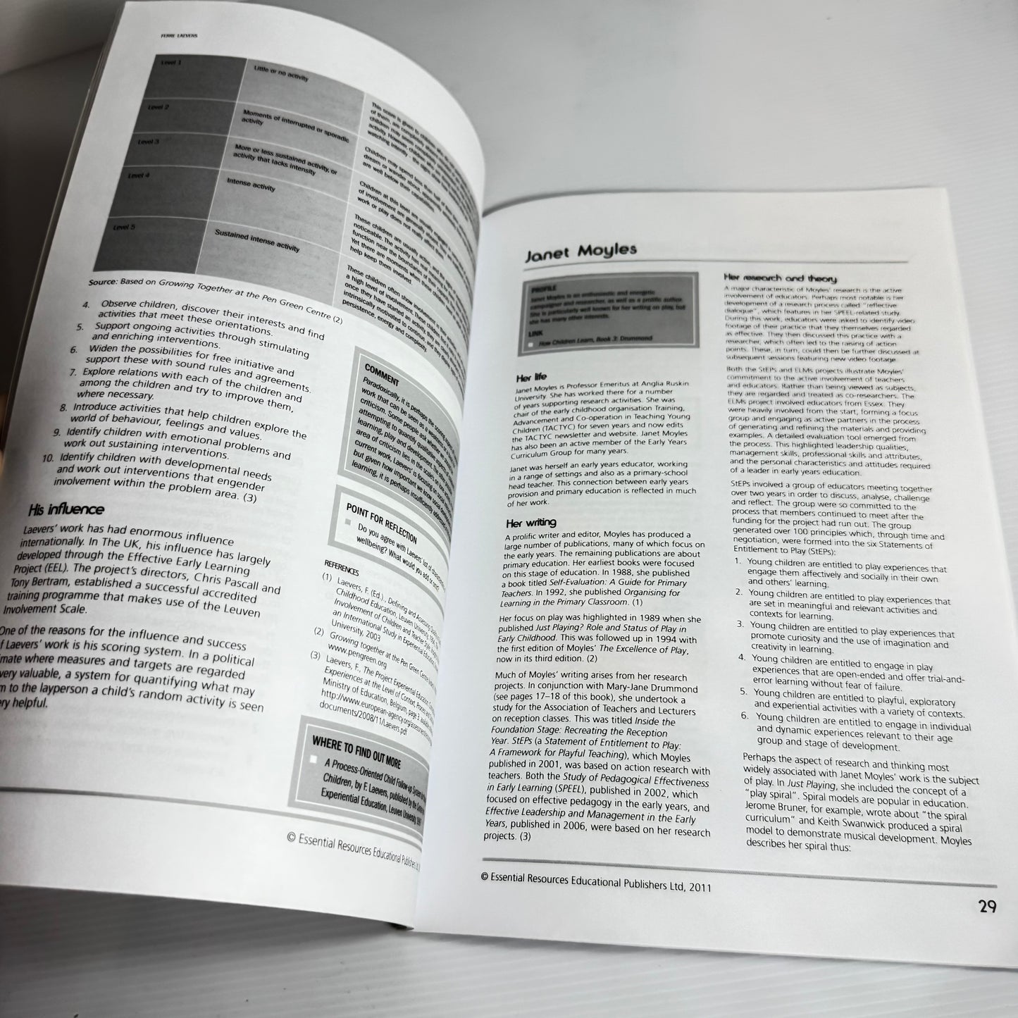 How Children Learn Books 1, 2 & 3 - Linda Pound (3104)