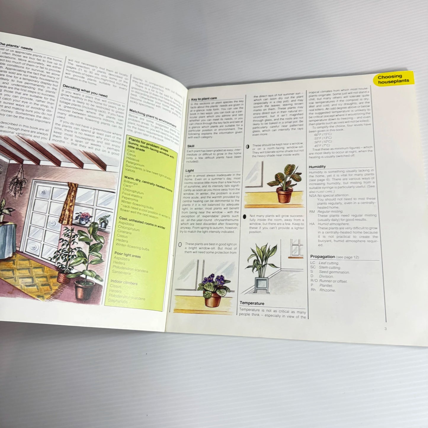 House Plant Book Bundle x 3 Books : Woman's Own Pot Plant Doctor, Houseplants x 2 (Vintage 1970's) (507)