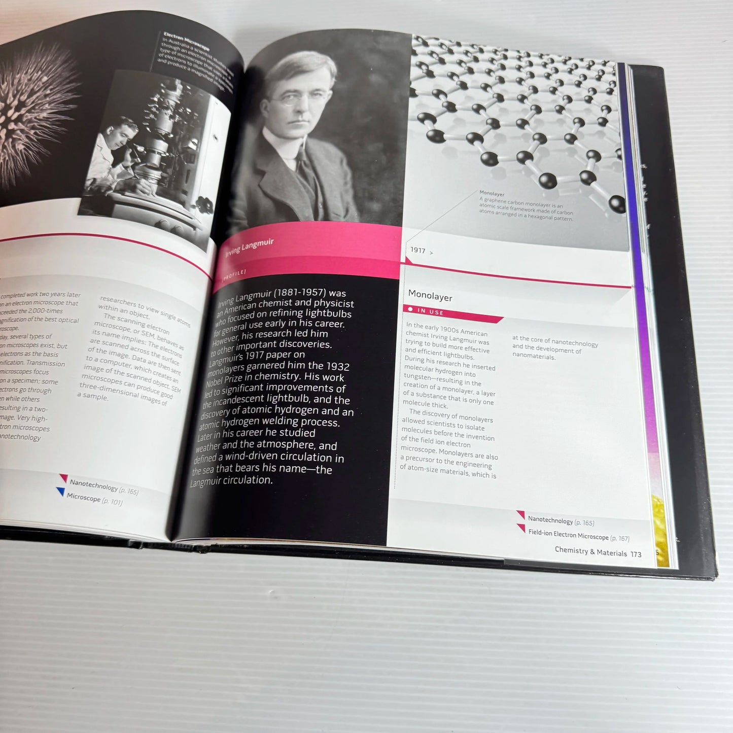 The Big Idea : How Breakthroughs of the Past Shape the Future - National Geographic