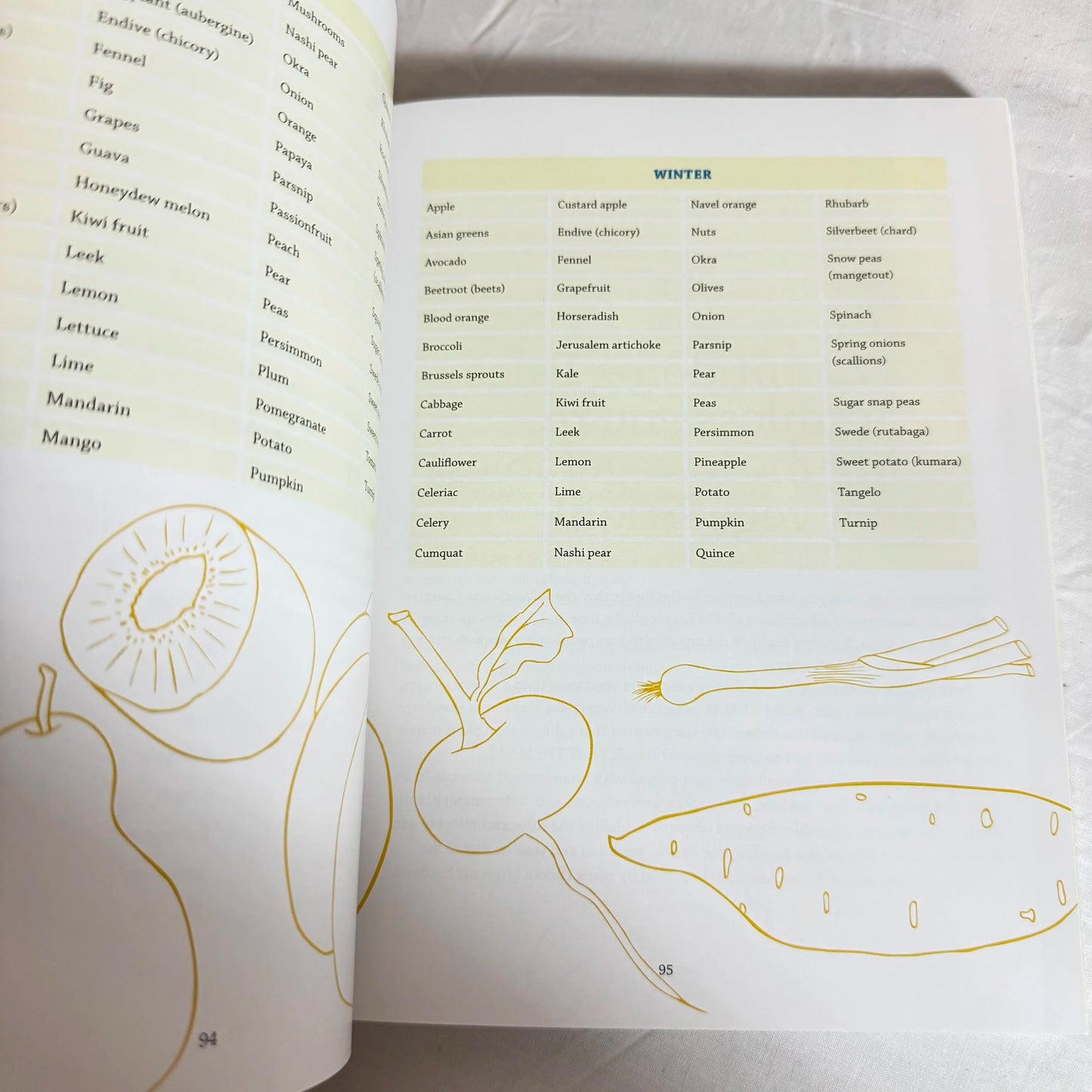 Optimum Health the Paleo Way - Clarie Yates