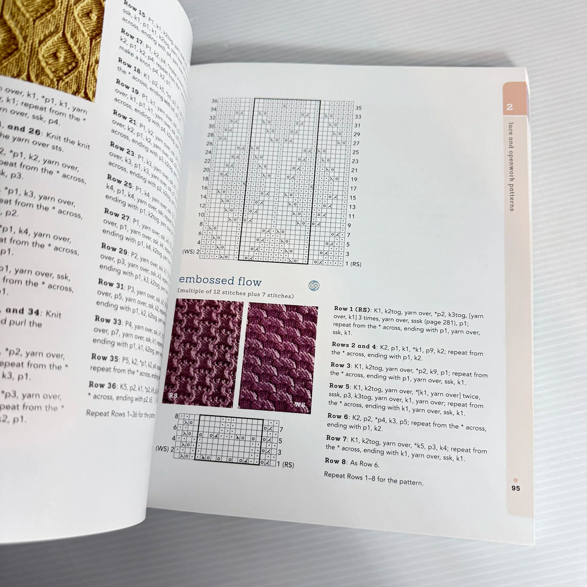 Knitting Pattern Writing Handbook Th Knit Stich Pattern Handbook : An Essential Collection of 300 Design ...