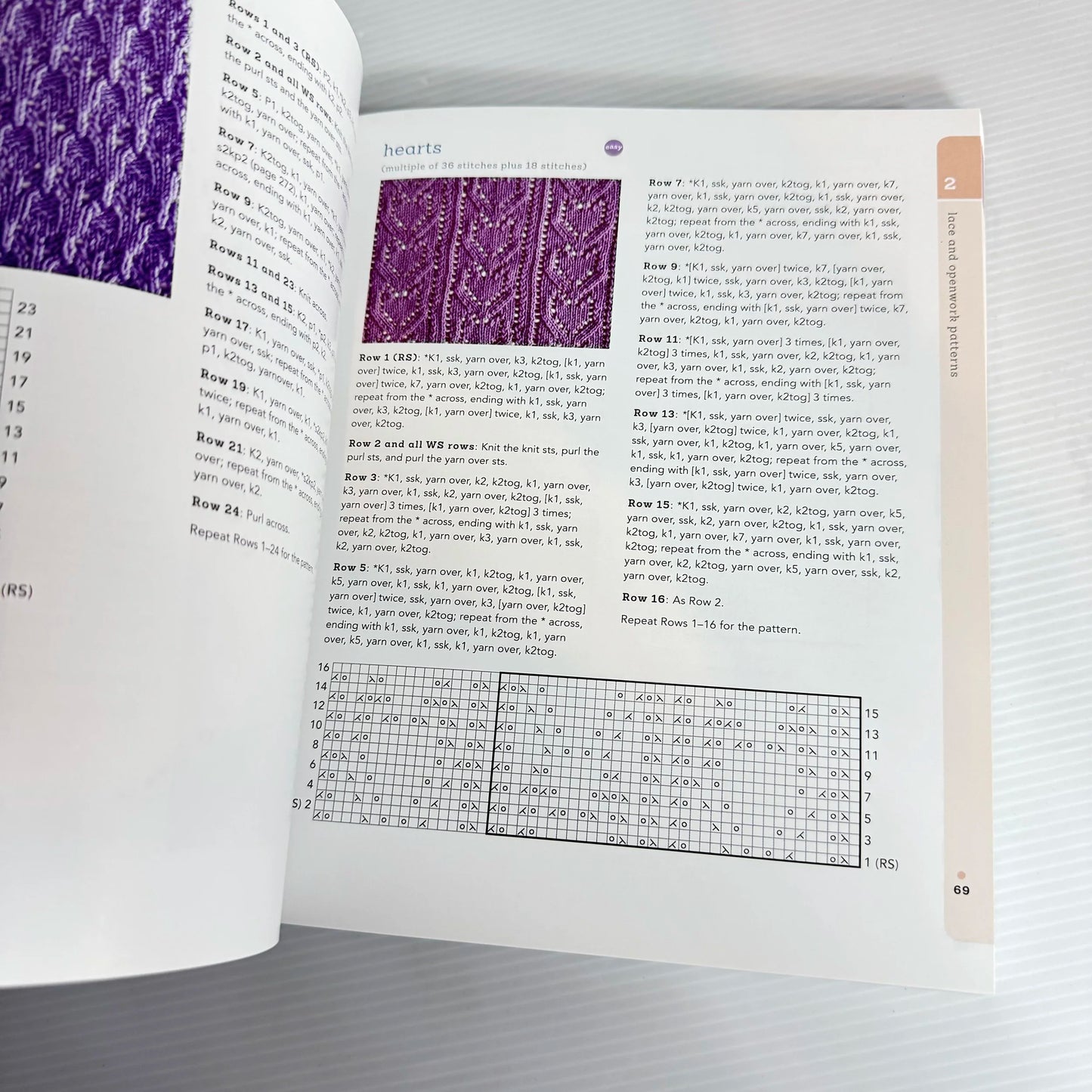 Th Knit Stich Pattern Handbook : An Essential Collection of 300 Designer Stitches & Techniques - Melissa Leapman