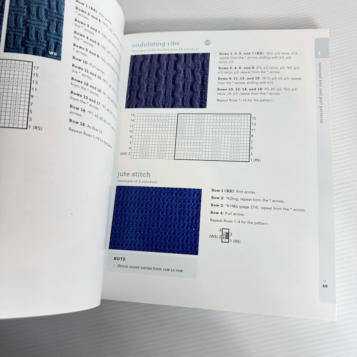 Knitting Pattern Writing Handbook Th Knit Stich Pattern Handbook : An Essential Collection of 300 Design ...