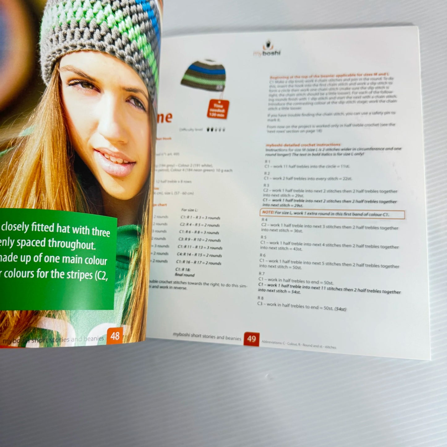 Myboshi 1.0 : Your Beanie, Your Style... Handmade by You - Thomas Jaenisch and Felix Rohland