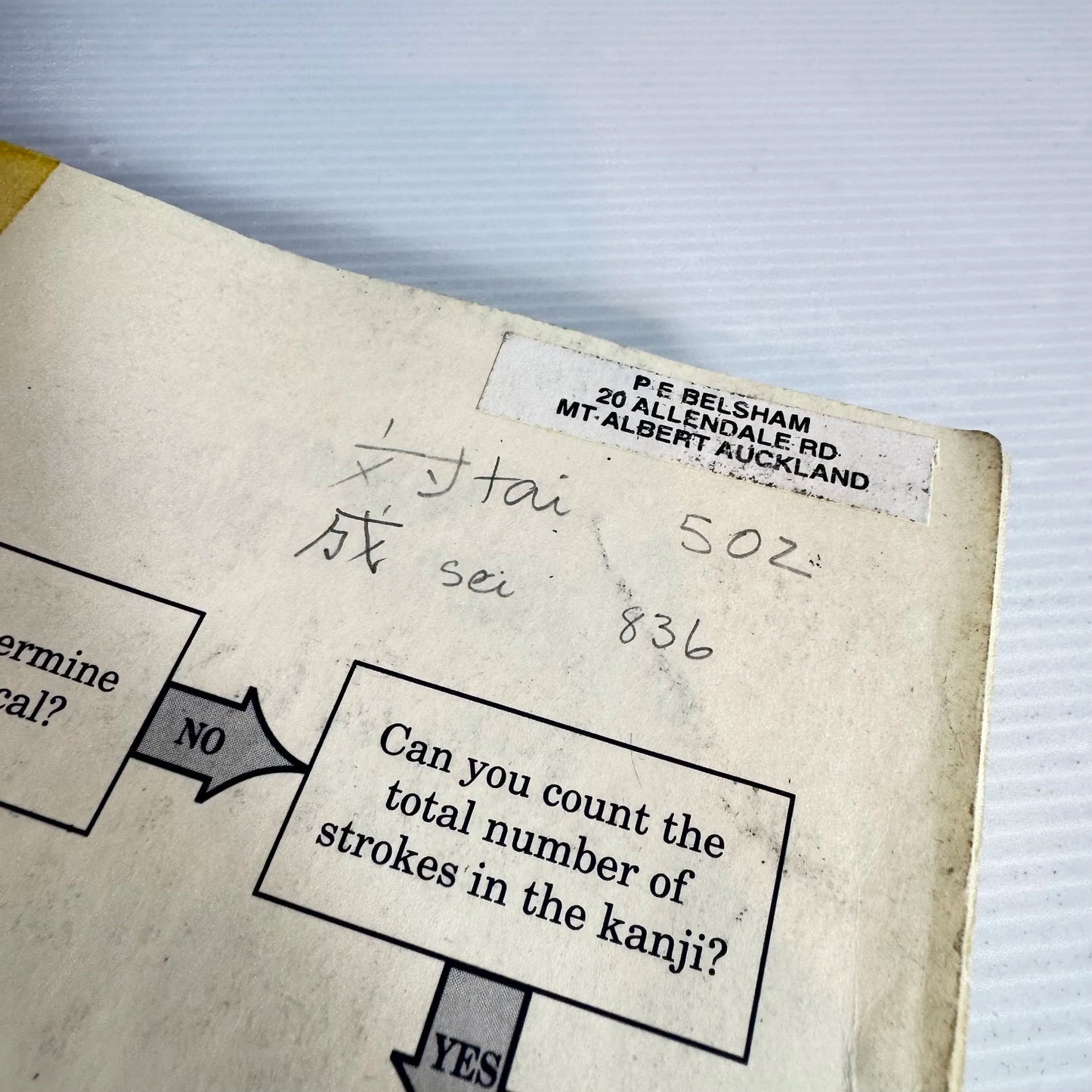 Kodansha's Compact Kanji Guide : A New Character Dictionary for Students and Professionals (Vintage 1991)