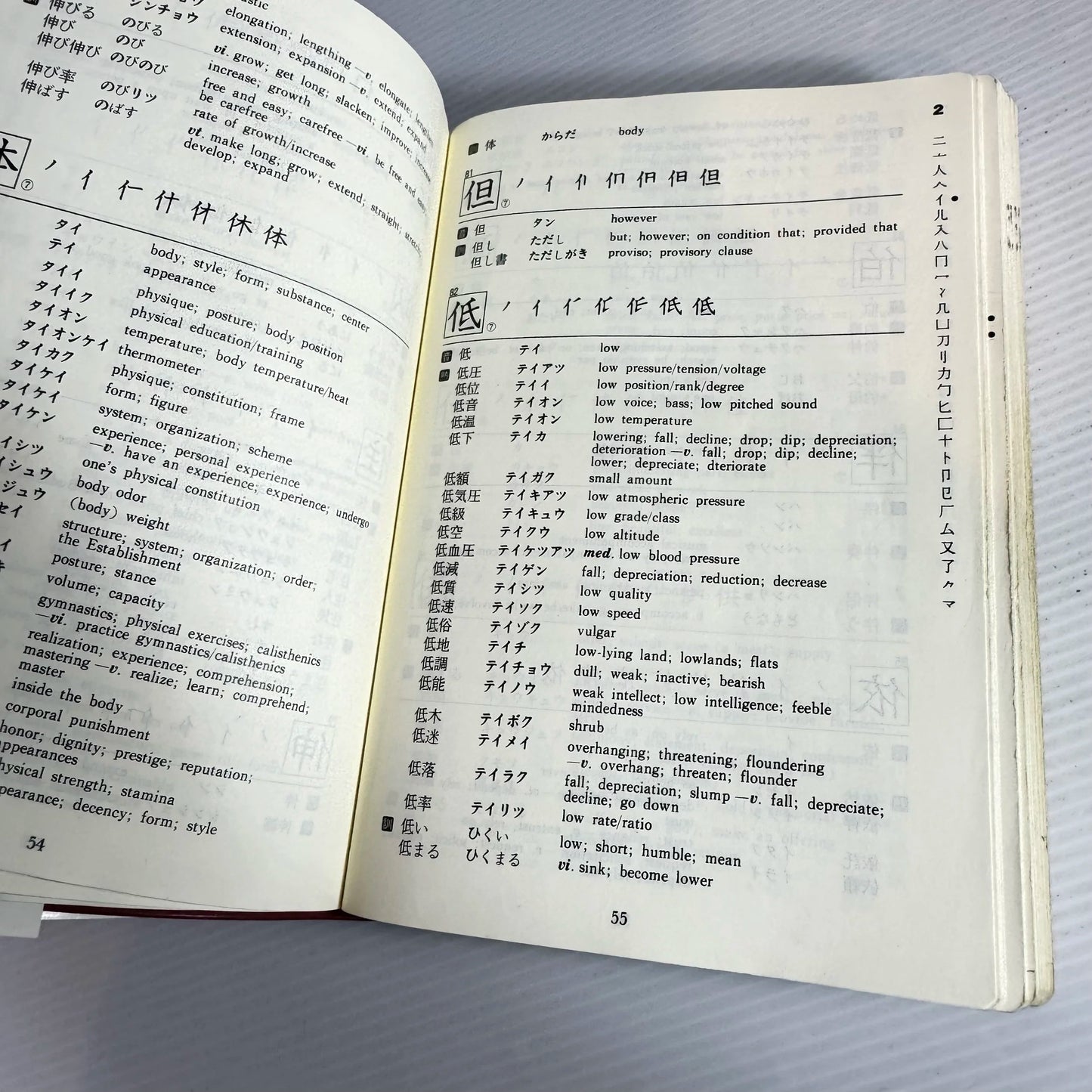 Kodansha's Compact Kanji Guide : A New Character Dictionary for Students and Professionals (Vintage 1991)