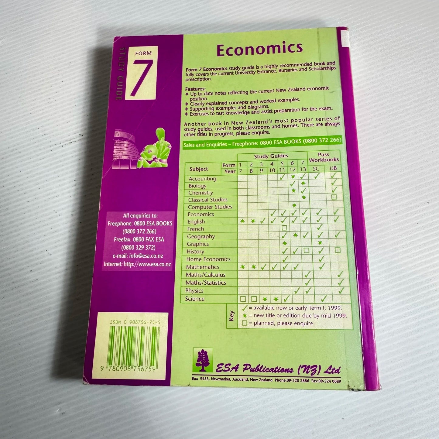 Economics Form 7 - M Williamson