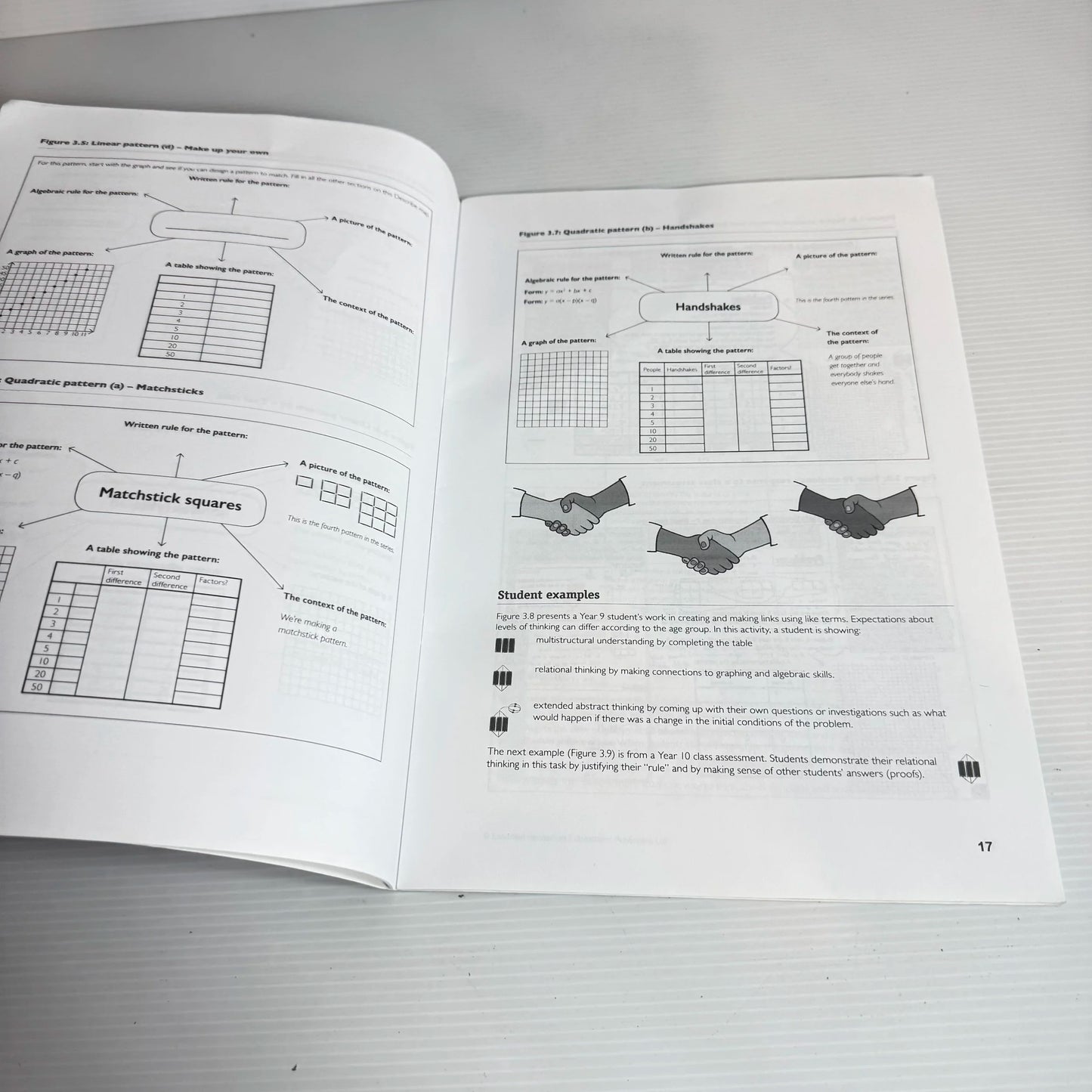 Solo Taxonomy in Mathematics : Strategies for Thinking like a Mathematician