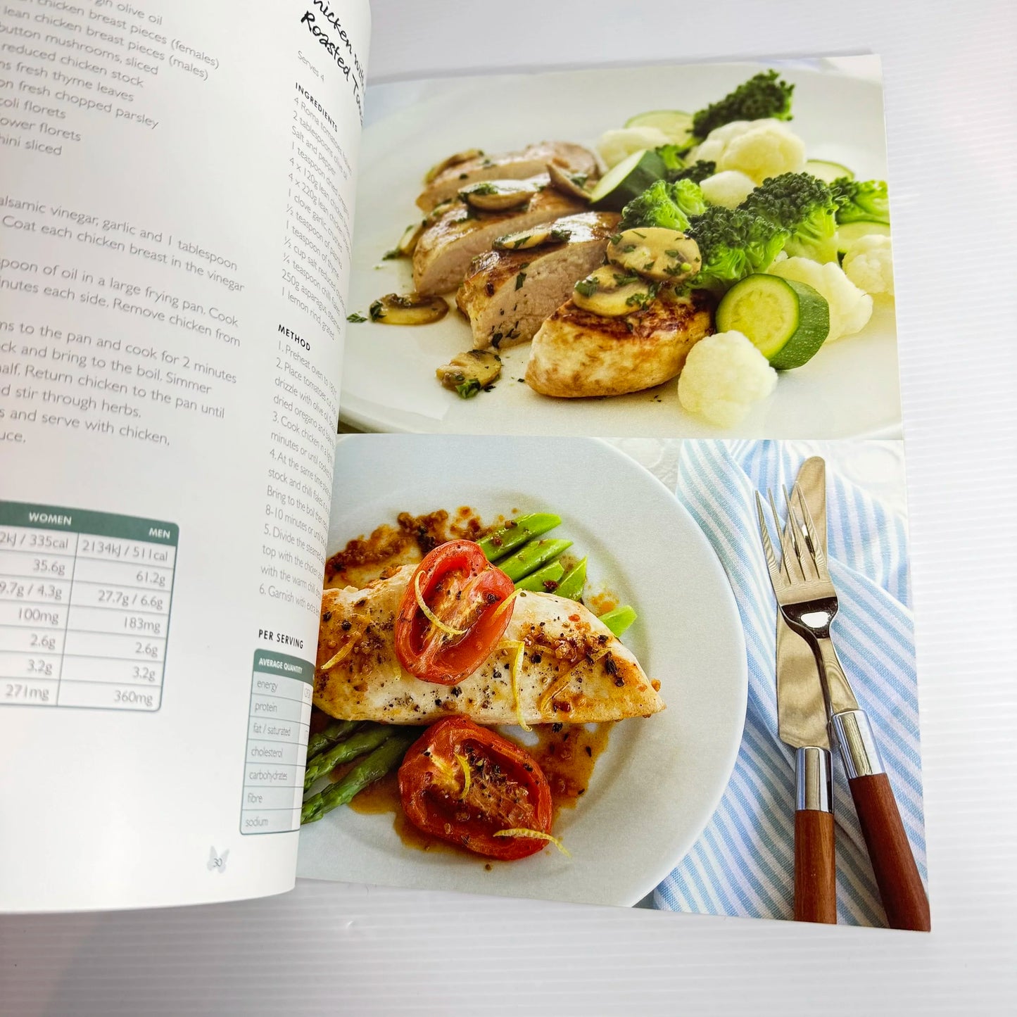 The Tony Ferguson Cook Book : Low GI Good-Carb Recipes for Your Wellbeing