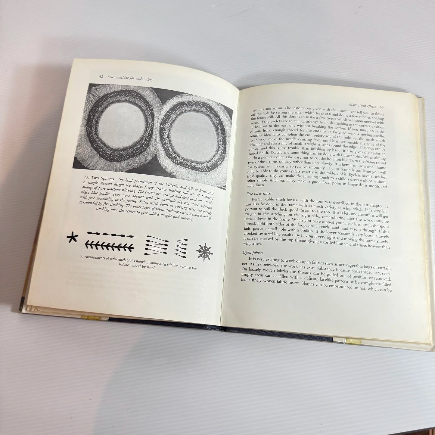 Your Machine For Embroidery - Joy Clucas (Vintage 1973)