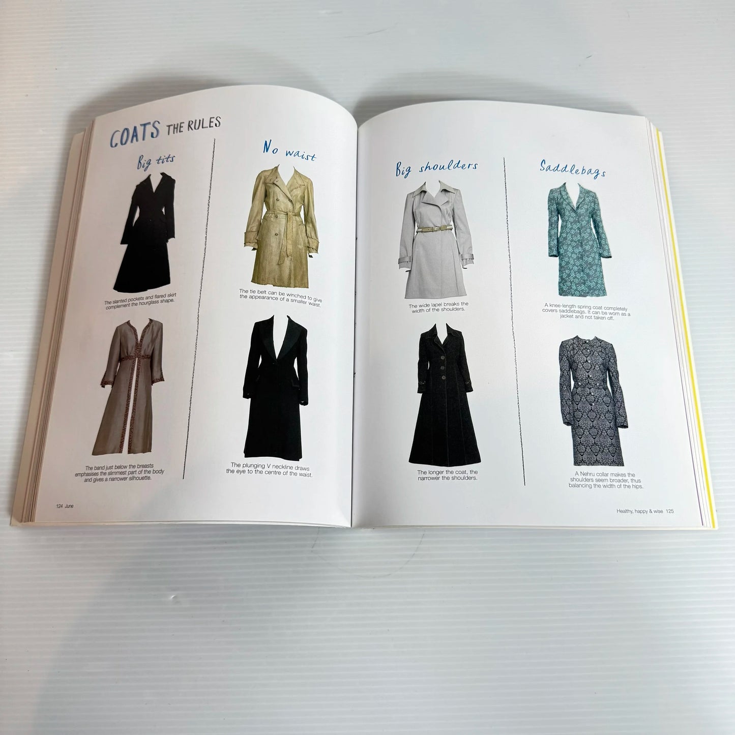 Trinny & Susannah : The Survival Guide