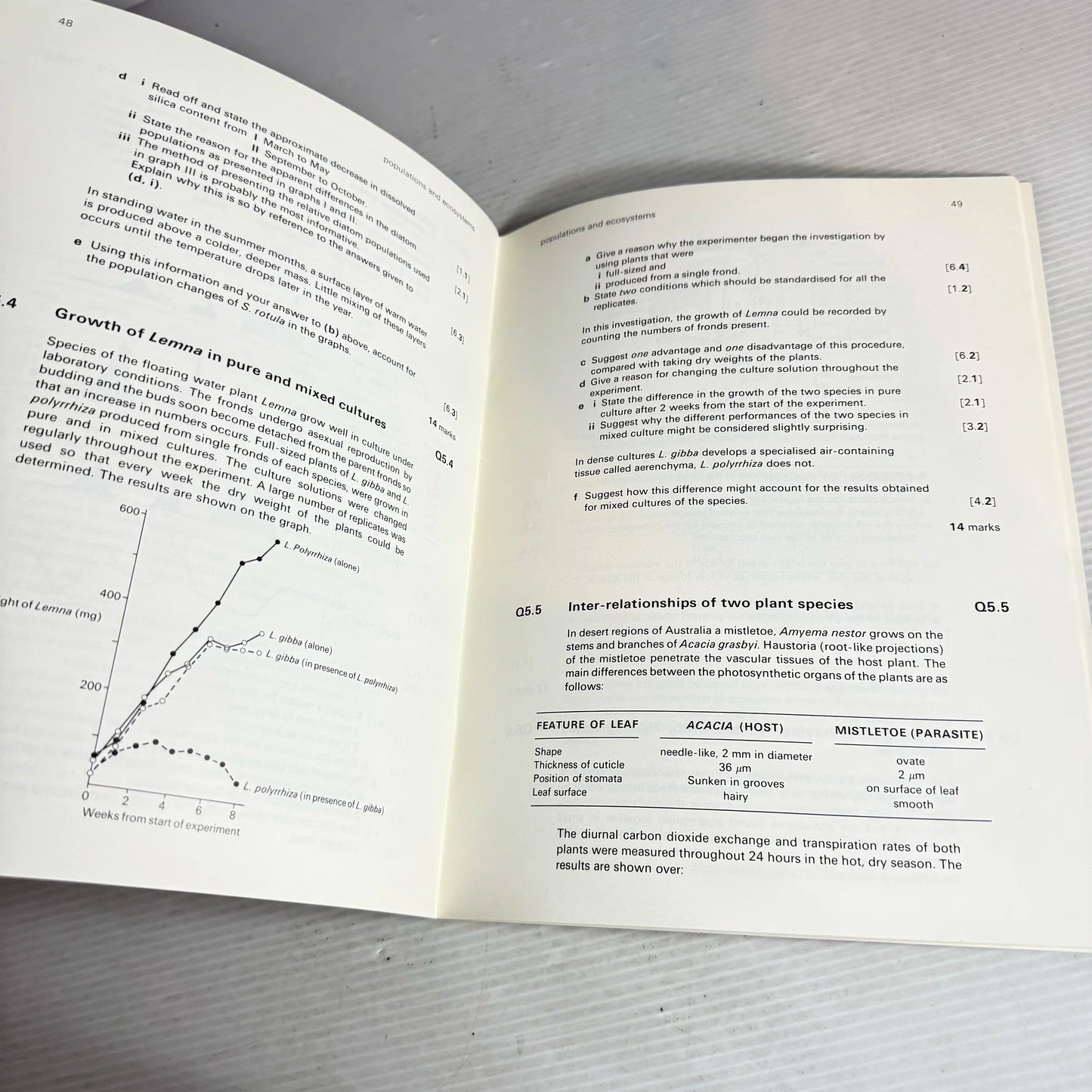 Structured Questions For 'A' Level Biology - C.R.Brown, D.G.Evans And M.Jenkins