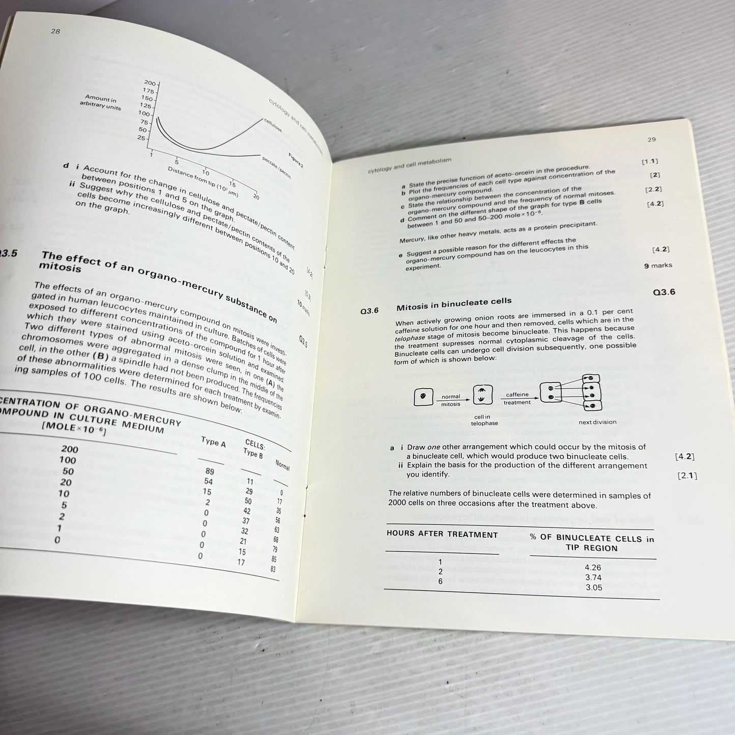 Structured Questions For 'A' Level Biology - C.R.Brown, D.G.Evans And M.Jenkins