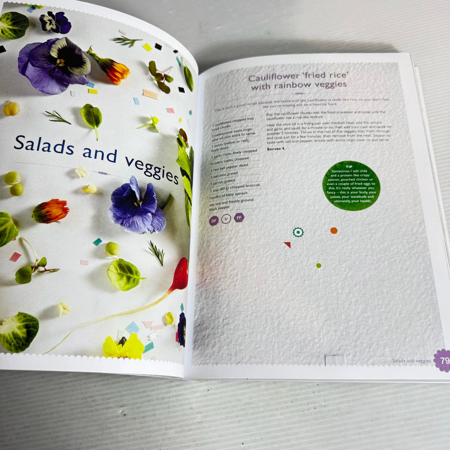 The Happy Cookbook - Lola Berry