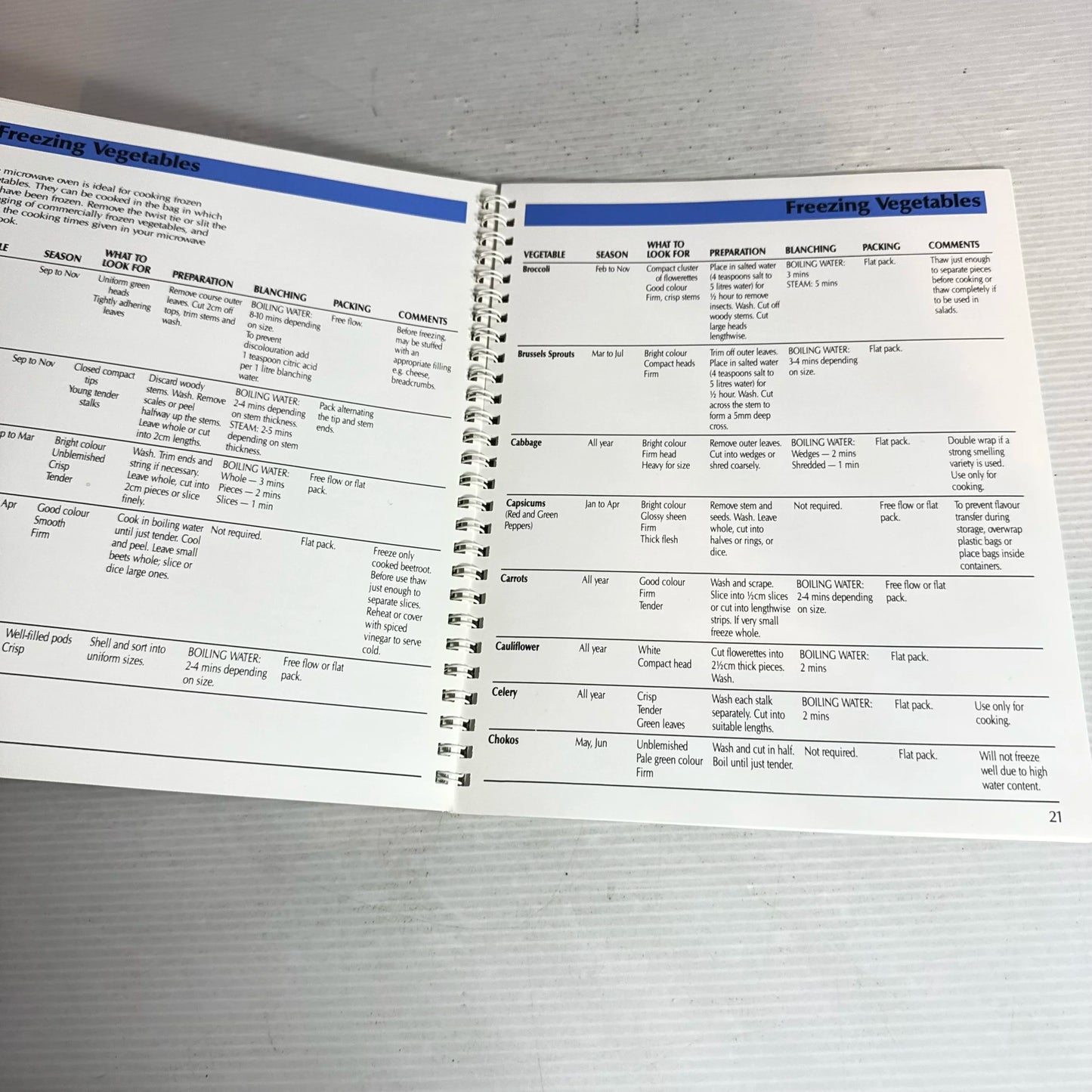 Freeze with Ease - Fisher & Paykel Ltd (Vintage 1988)